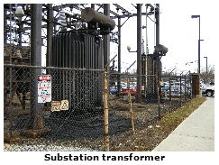 Substation Transformer