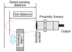 proximity sensors selection guide