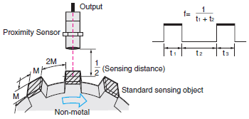 proximity sensors selection guide