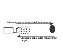 proximity sensors selection guide