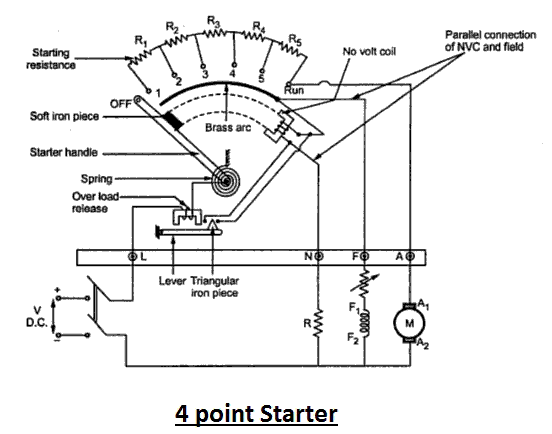 dc motor starters selection guide