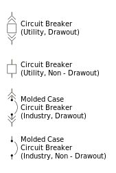 Circuit Breakers