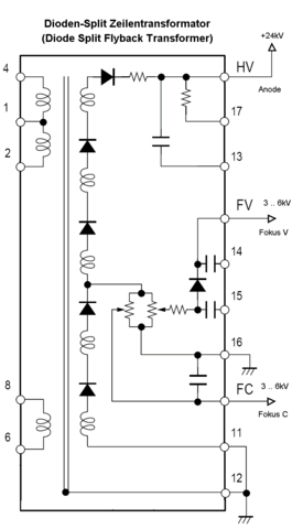 Flyback transformer schematic diagram
