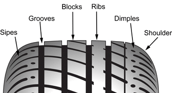 Tires
