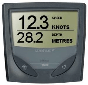 speed logs