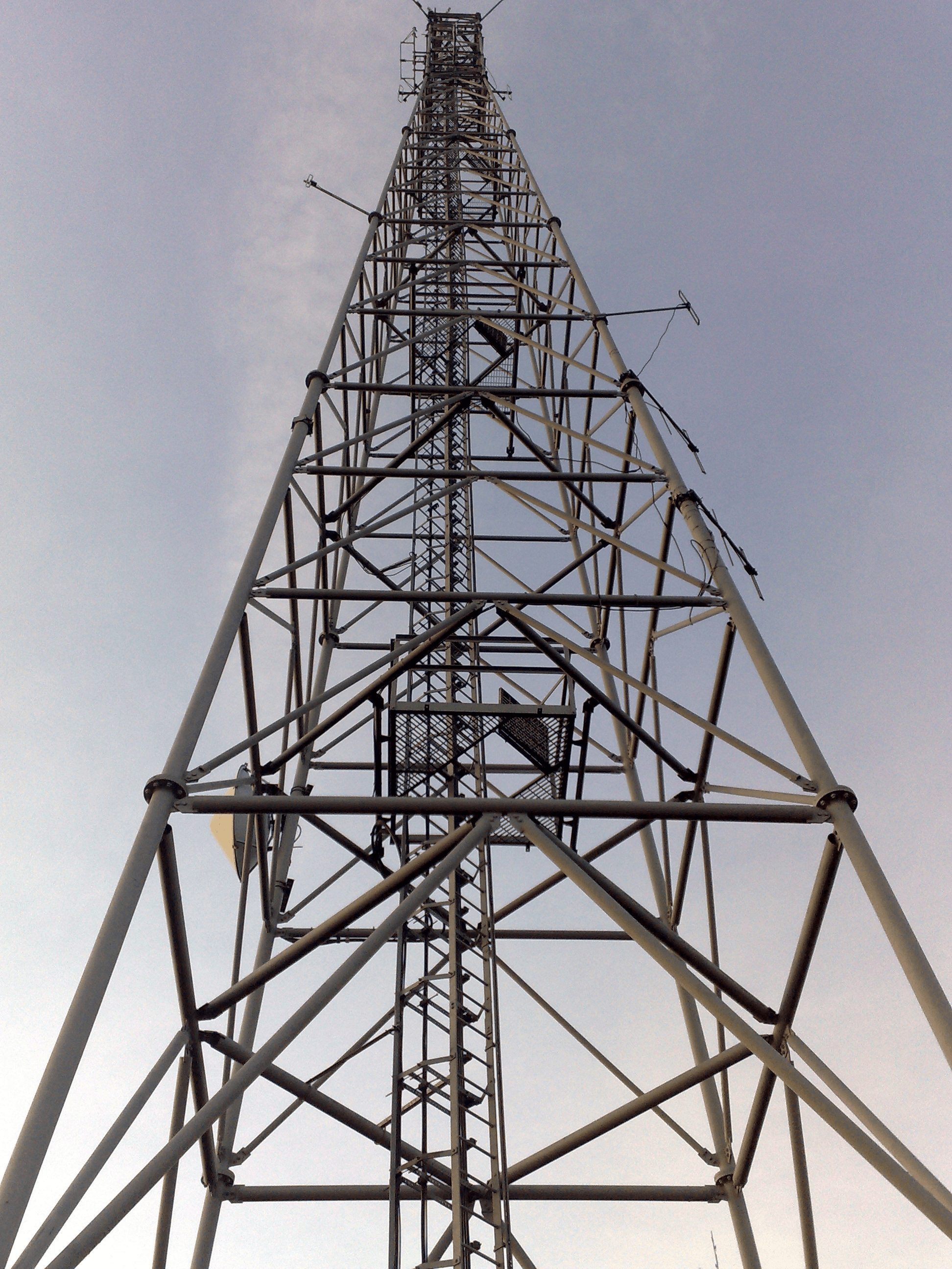 Telecommunications