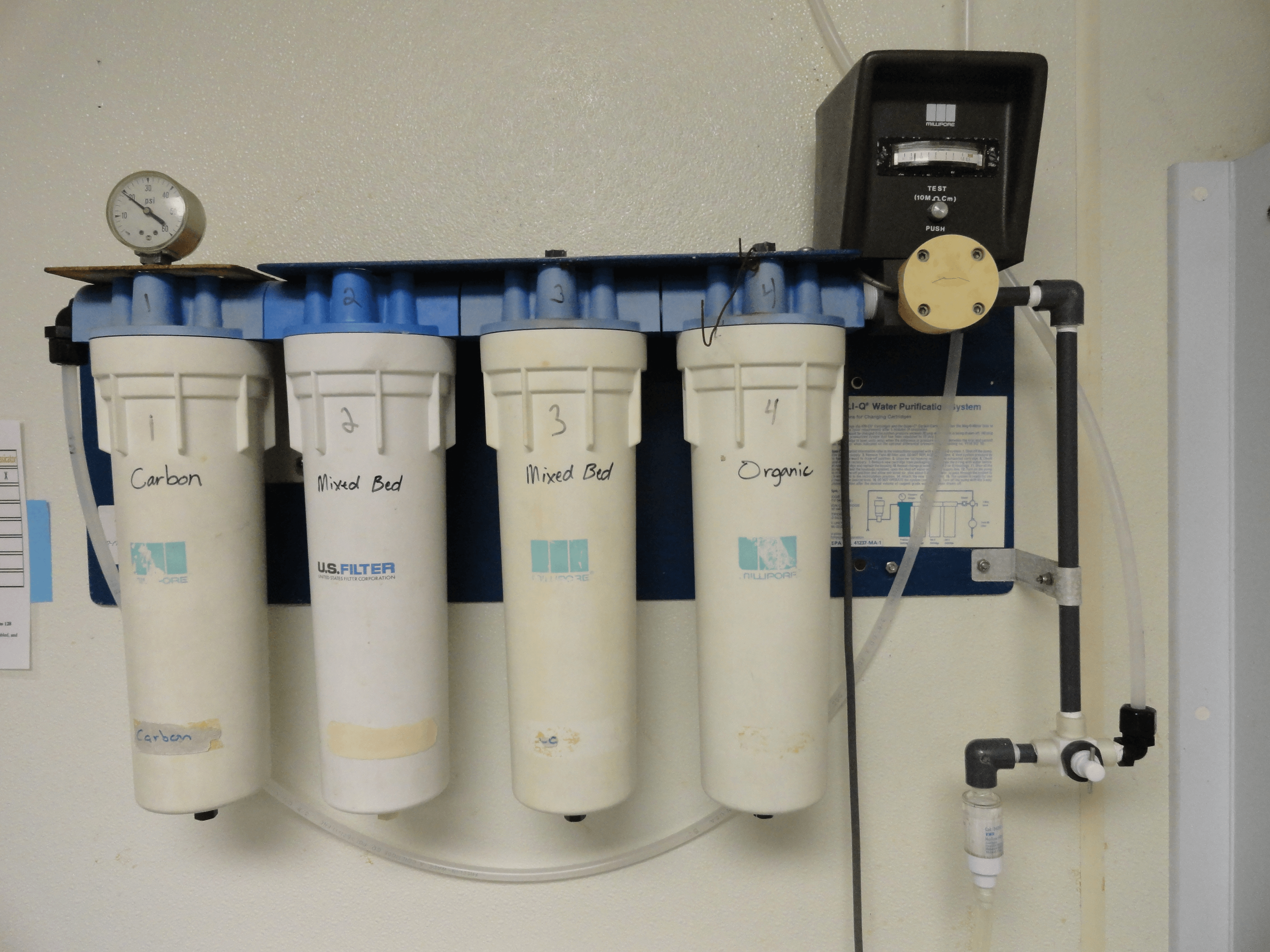 Electric and Magnetic Water Filters Selection Guide: Types