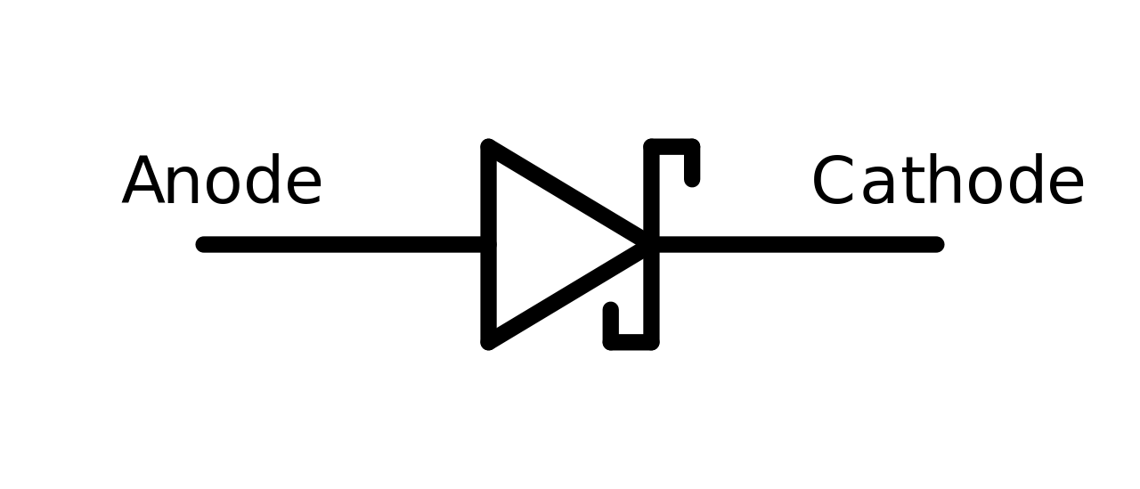 Schottky Diode Symbol Schottky Diode Symbol via New World Encyclopedia