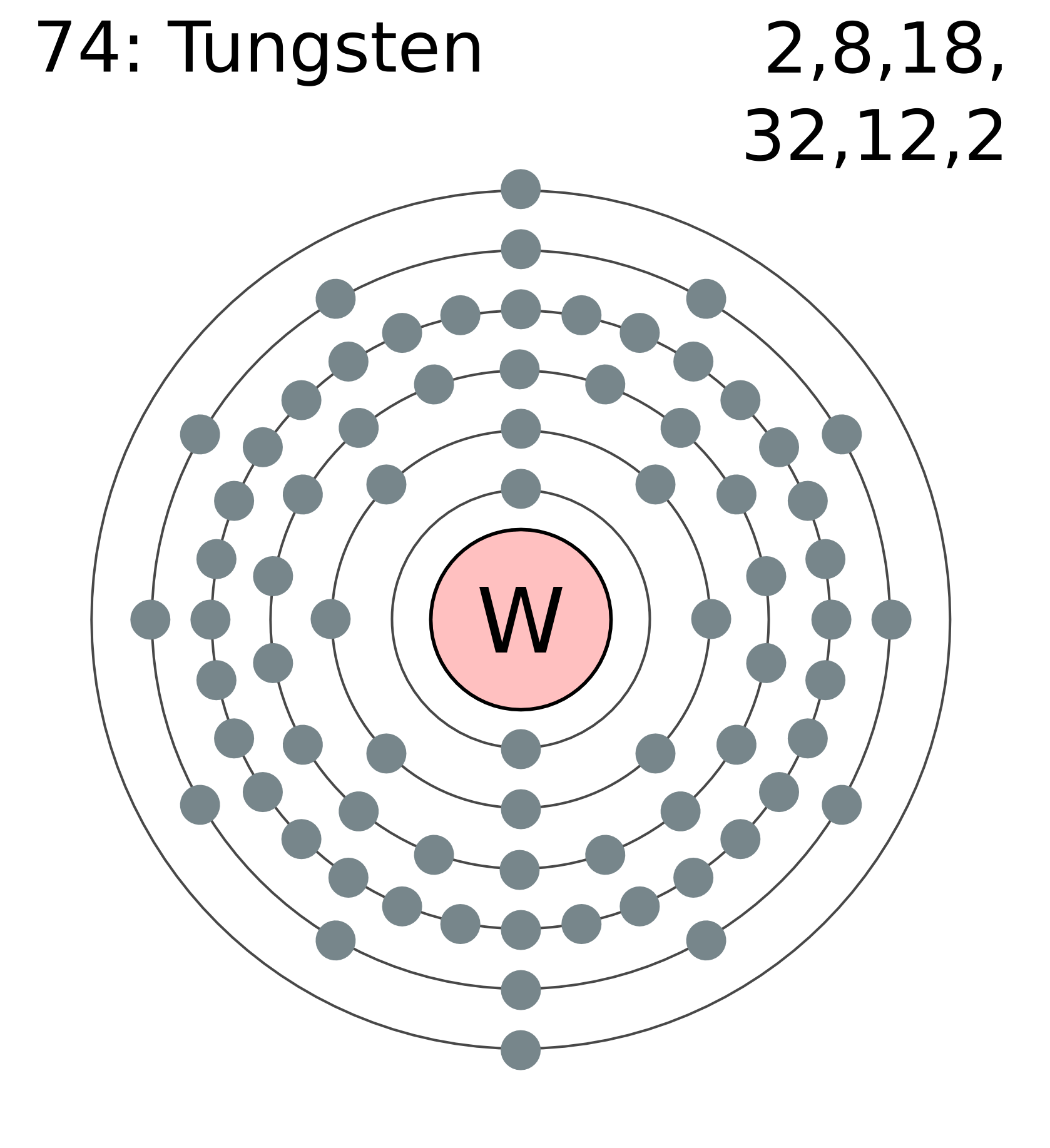 74: تنگستن