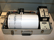 Seismic Instruments Selection Guide: Types, Features, Applications ...
