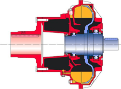 Fluid Coupling from Voith Turbo