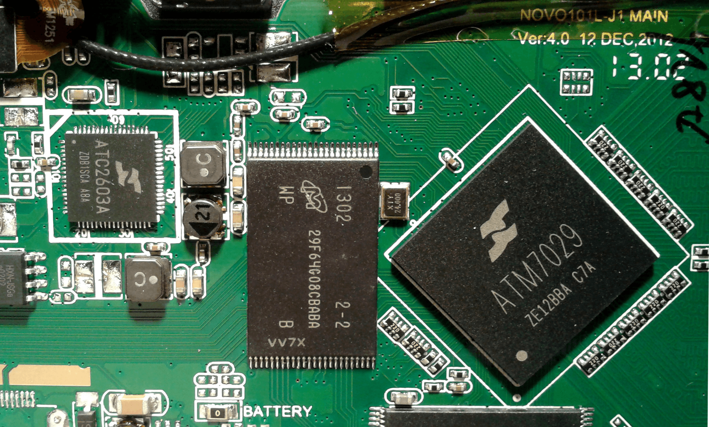 Chipsets