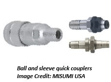 Pneumatic Fitting Size Chart