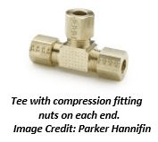 Pneumatic Fitting Size Chart