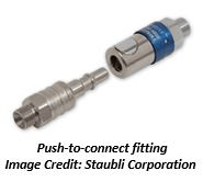 Pu Connector Size Chart