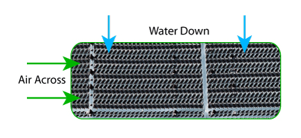 cooling tower information