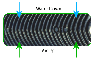 cooling tower information