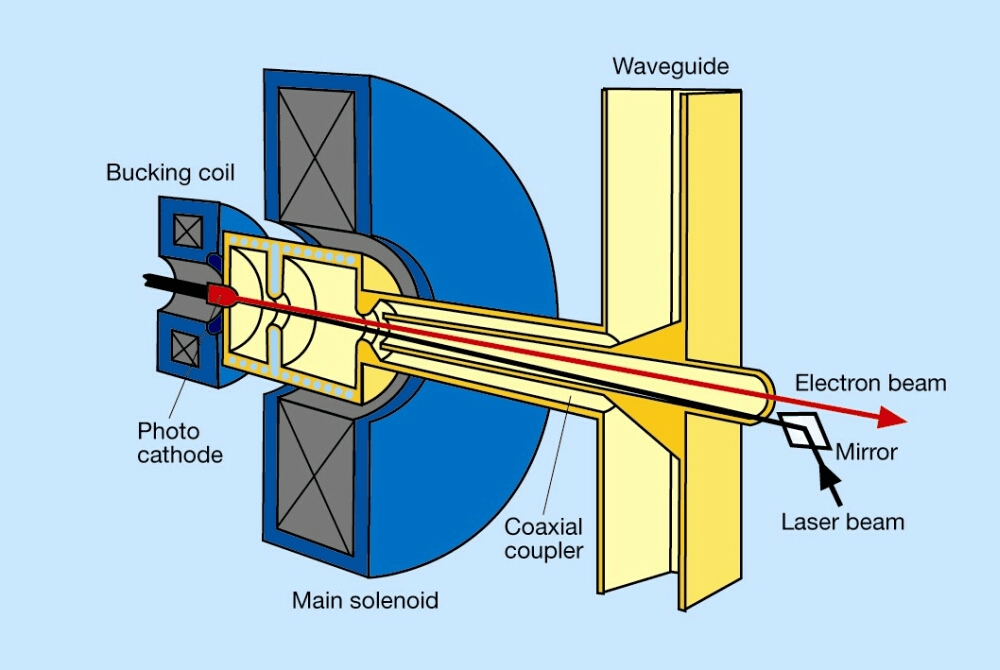 free structural use of steelwork in buildingpart 1