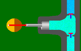 Single Action Plunger Pump animation