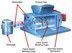 Industrial Mixers-Image