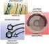 Light Guides-Image