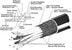 Litz Wire-Image