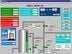 Calibration Software-Image