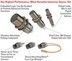 Electrical Inductance Sensors-Image