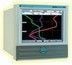Graphing and Visualization Software-Image