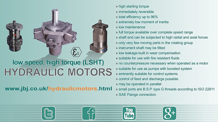 Low speed, high torque hydraulic motors