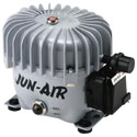 JUN-AIR USA, Inc.