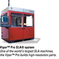Laser Reproductions, Smart Design