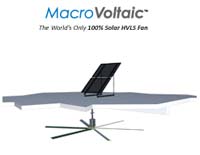 MacroAir Technologies