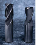 Melin Tool Company