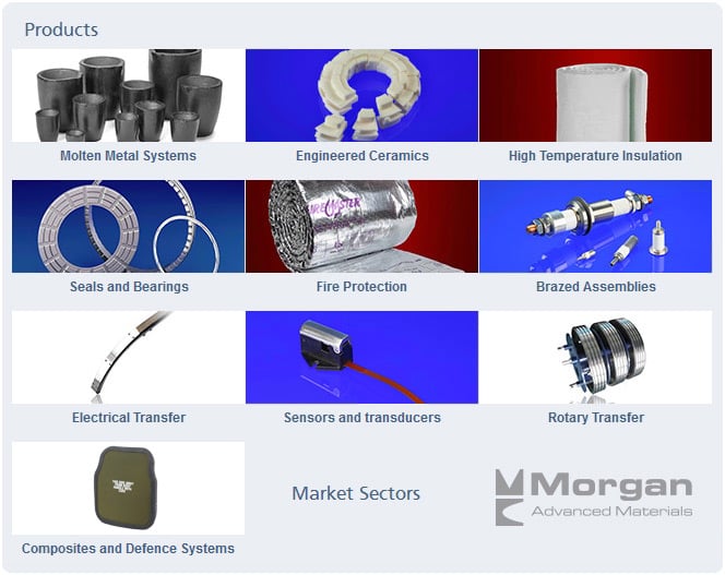 Morgan Advanced Materials