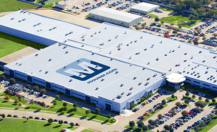 Mouser Electronics, Inc.