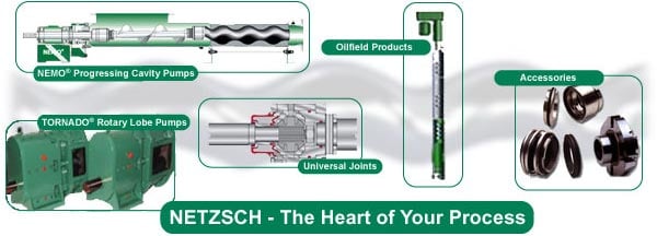 NETZSCH Pumps North America, LLC