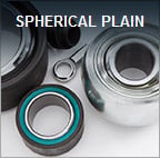 Sperical Plain