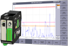 Marposs Corp - Collision Monitoring System: GEMCMS