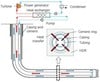 Winborn Rubber & Plastic Technology (Shuyang) Co., Ltd. - heat transfer solutions