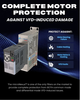 MTE Corporation - Complete Motor Protection Beyond Sinewave Filters