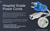 Qualtek Electronics Corp. - Hospital Grade Power Cords UL & CSA Approved