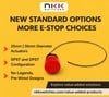 NKK Switches - 3 new standard E-Stop configurations w/wire leads