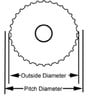 Custom Machine & Tool Co., Inc. - 50 Years: Leading OEM Timing Pulley Stock