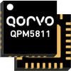 Qorvo - GaAs MMIC front-end module (FEM)