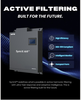 MTE Corporation - Experience the Future of Active Harmonic Filtering