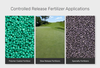 Controlled Release Fertilizers Made in the Mk IX-Image