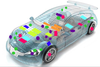 KOA Speer Electronics, Inc. - A LEADER IN AUTOMOTIVE ELECTRONICS