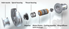 Aerzen USA Corp. - Non-Contact Bearings. Maximum Reliability