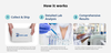 DOD Technologies Inc. - Why Choose DOD Labs?